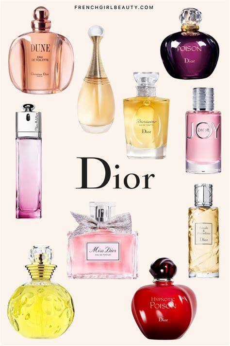 fior de dior|Dior perfume price list.